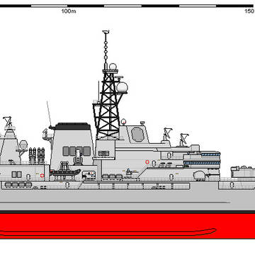 Yoshino-Class [1980]