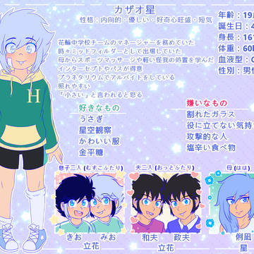 夢絵まとめ