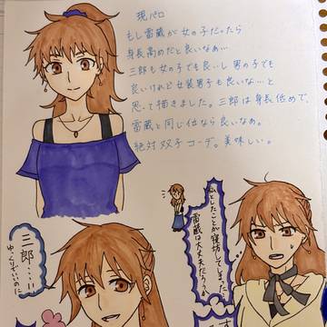 鉢雷♀etc