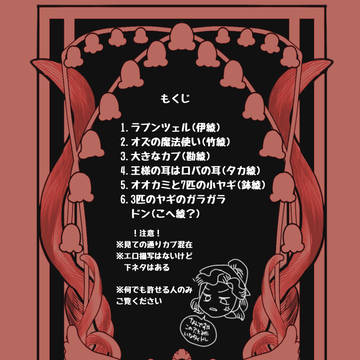 喜八郎中心童話パロ、せかいめいさくきはちろう