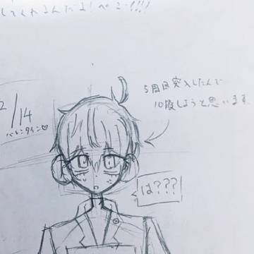 ペルソナログ②