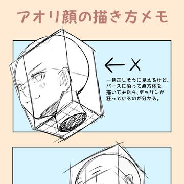 アオリ顔の描き方メモ
