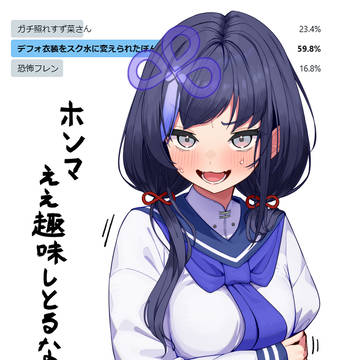 デフォ衣装をスク水に変えられたぽんちゃん