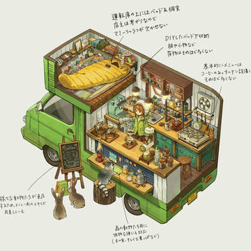 キッチンカー