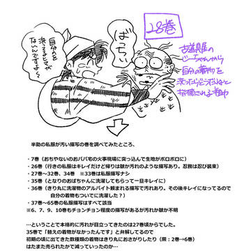 半助の私服の汚れ事情