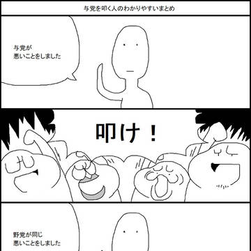与党を叩く人のわかりやすいまとめ