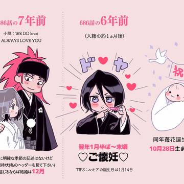 結婚するまで70年　妊娠するまで1ヶ月