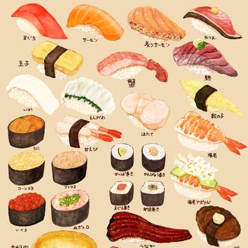 お寿司はすきですか？