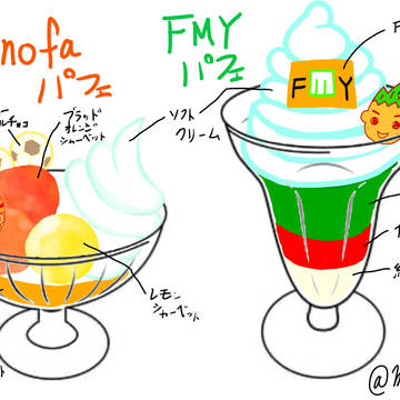 空想パフェ