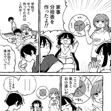 おまけ