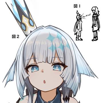 視点