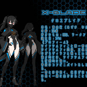 新オリキャラ