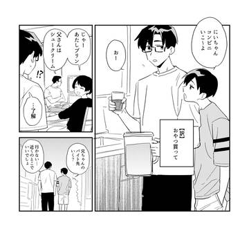 【創作BL】番外編2