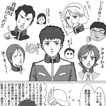 2コマでわかる‼︎ｸﾞﾝﾀﾞﾑあらすじ