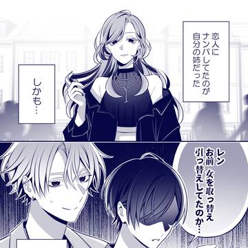 過去の女癖の悪さが恋人にバレた