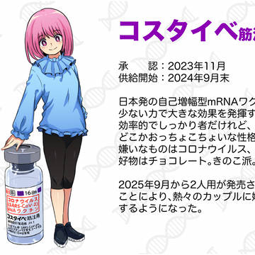 ワクチン擬人化らくがきまとめ(コスタイベ、シングリックス)