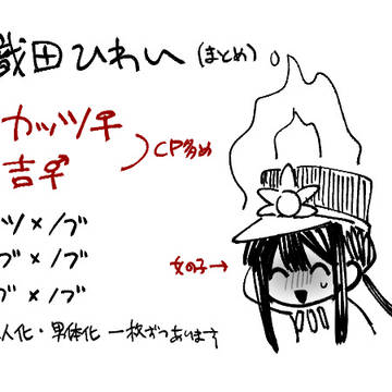 かつのぶRログ2
