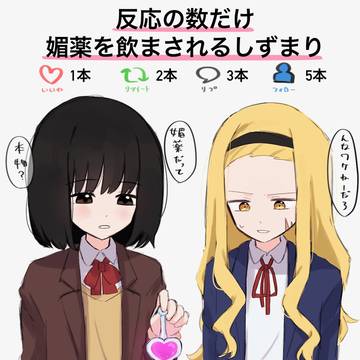 反応の数だけ媚薬を飲まされるしずまり