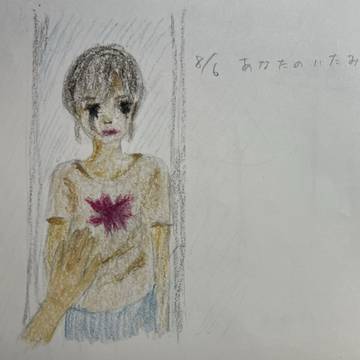 あなたのいたみ
