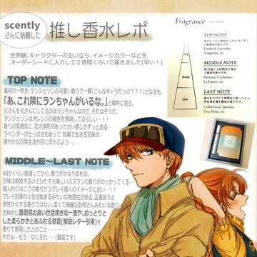 グレイ推し香水感想レポ