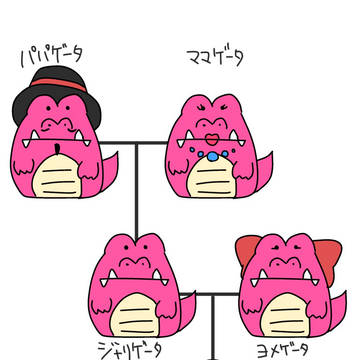 俺化弐落描詰②