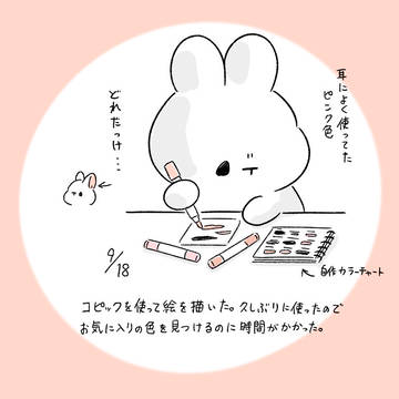 今日の日記