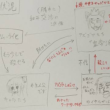 クーデター編の挿絵