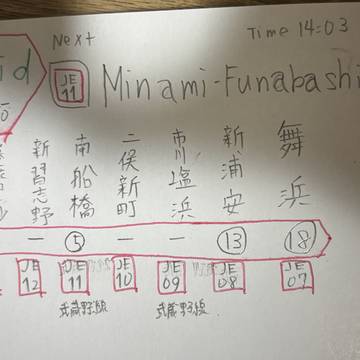 快速東京行きのLCD表示を細かく再現！