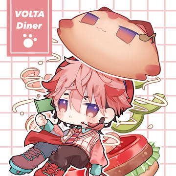 Xであげたもの