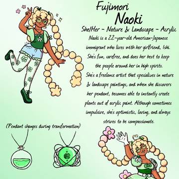 Action-Magic Art Club: Main Cast