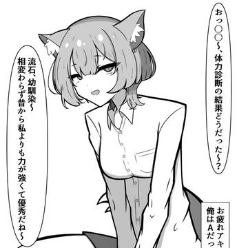 幼馴染の獣人が少し変
