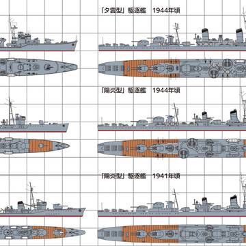「日米蜜月」に登場する小型艦艇