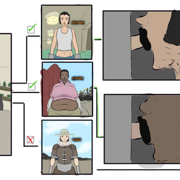 Fallout
