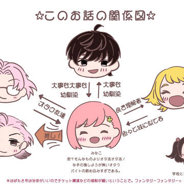 握手会!!!