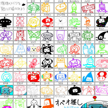 見ないで描こう塊魂やってみた