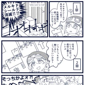 ビルダーズクリアした