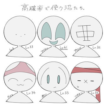 Xに投稿したごった煮