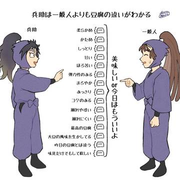 兵助は一般人よりも豆腐の違いがわかる