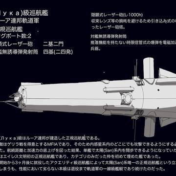 宇宙艦