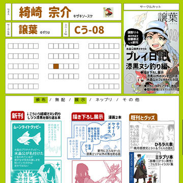 【頭割り7】おしながき