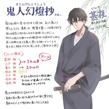 秋津染吾郎のオタクが描いた鬼人幻燈抄レポ