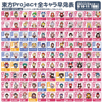 東方全キャラ早見表 ver2025