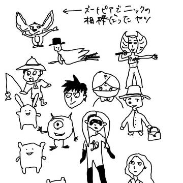絵