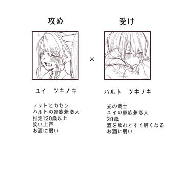 展示　FF14 ヴィエラ♂×アウラ♂のお酒の話