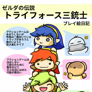 トライフォース三銃士プレイ絵日記