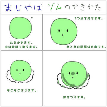 ゾムさんの描き方（自己流）