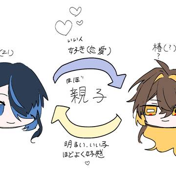じそまとめ３