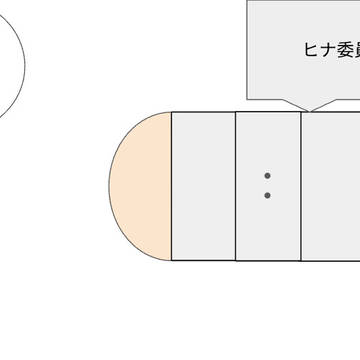 暇だから作ったやつ