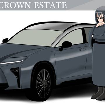 くらうんえすてーと2025