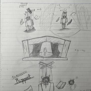 オリジナルauraその2 Puppet